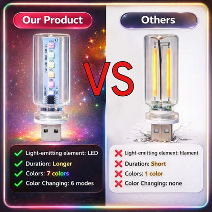 USB RGB Ambient Light – LED Interior Atmosphere Lamp